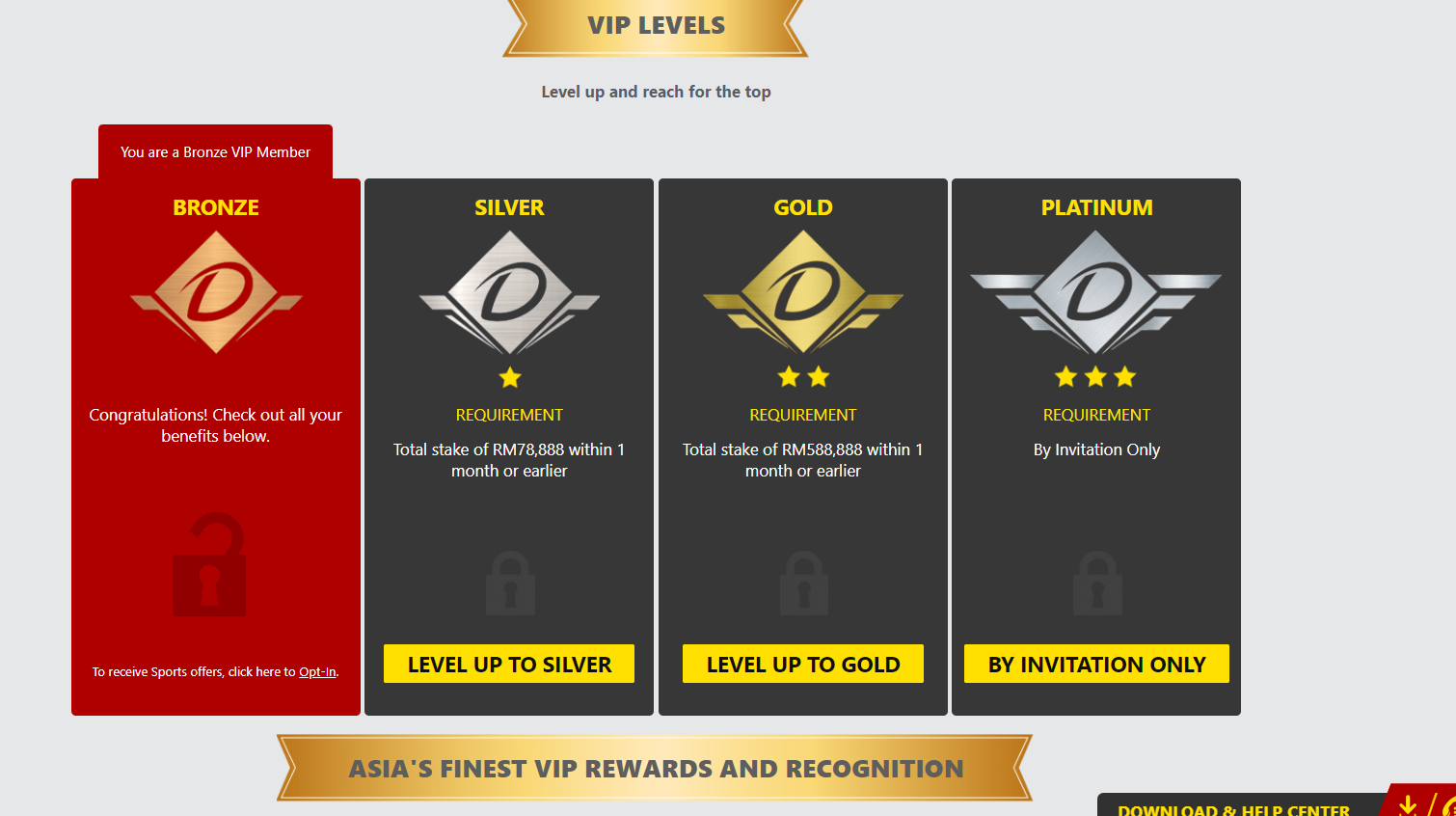 dafabet website, VIP levels