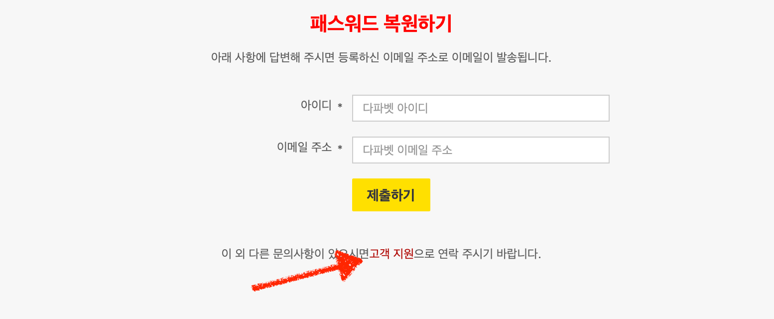 Recover Dafabet account customer support