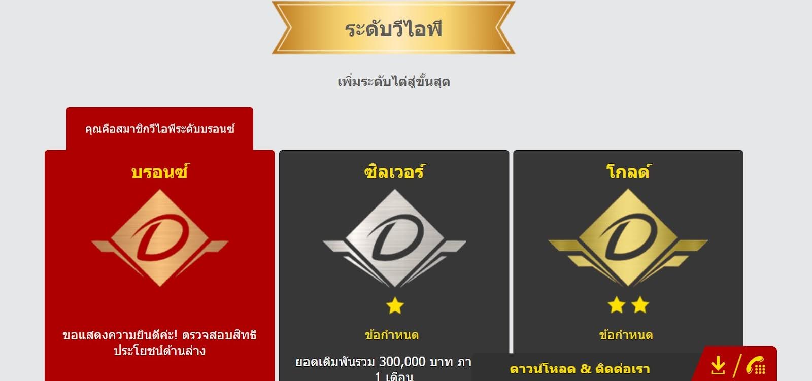 วีไอพีที่ Dafabet